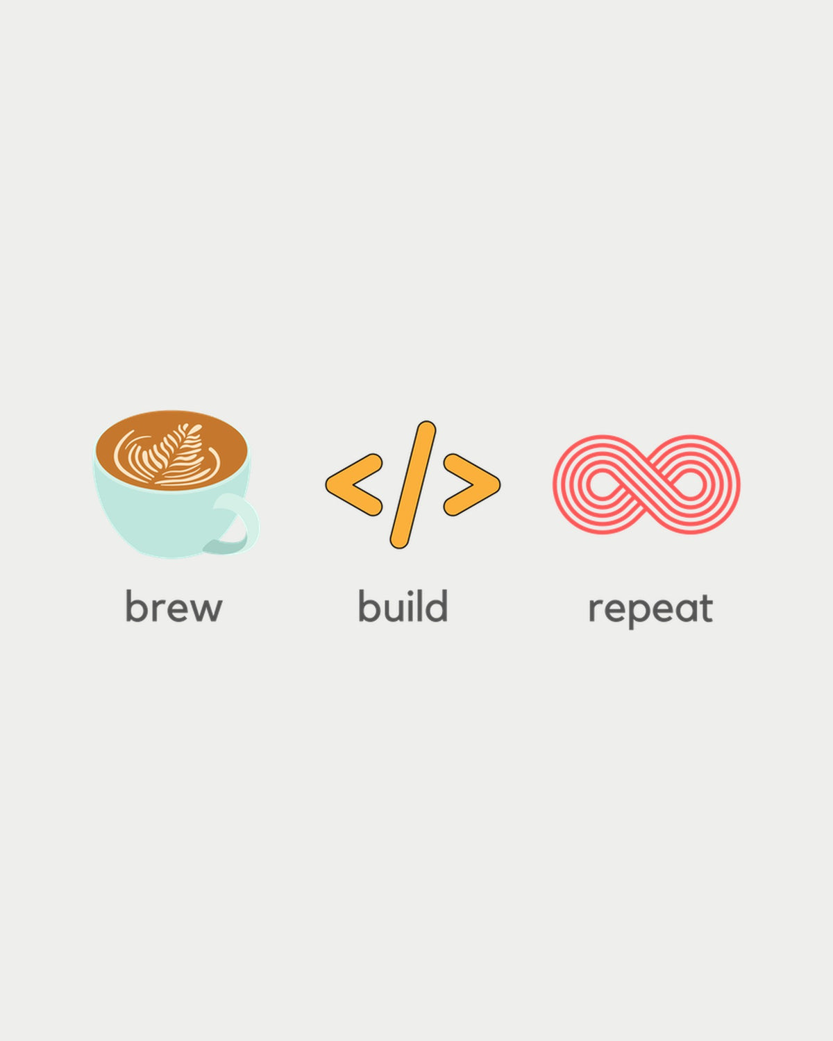 Brew Build Repeat print artwork.